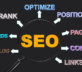 Boost Your Search Engine Rankings with Proven SEO Techniques